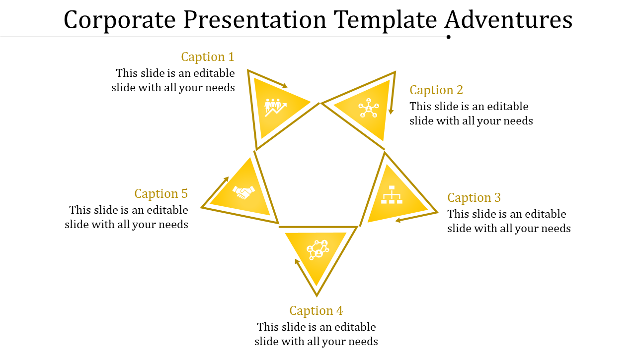 Download our Editable Corporate Presentation Template